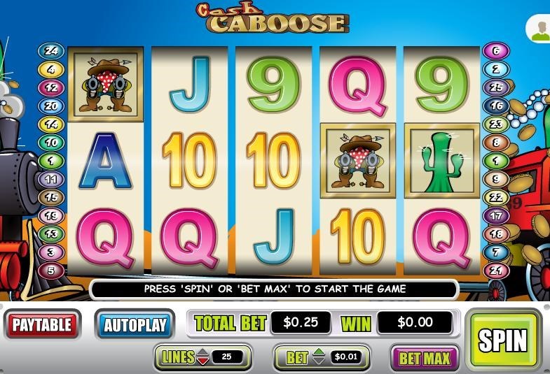 Betting Psychology: Understanding the Gambler's Mind